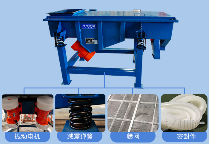 兩層直線振動篩主要結(jié)構(gòu)有：振動電機(jī)，減振彈簧，篩網(wǎng)，密封件等。